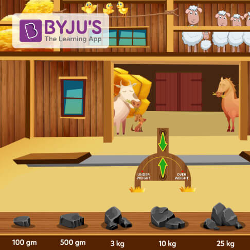 Game Based Education